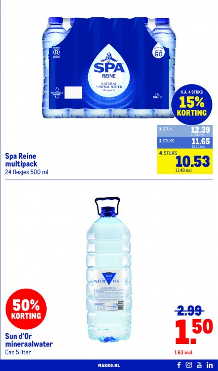 Makro Folder 07.10.2026