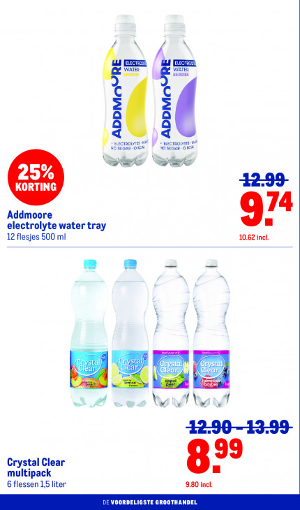 Makro Folder 07.10.2026
