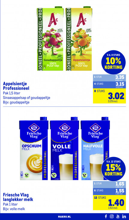 Makro Folder 07.10.2026