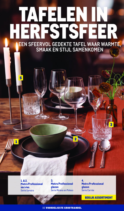 Makro Folder 07.10.2026