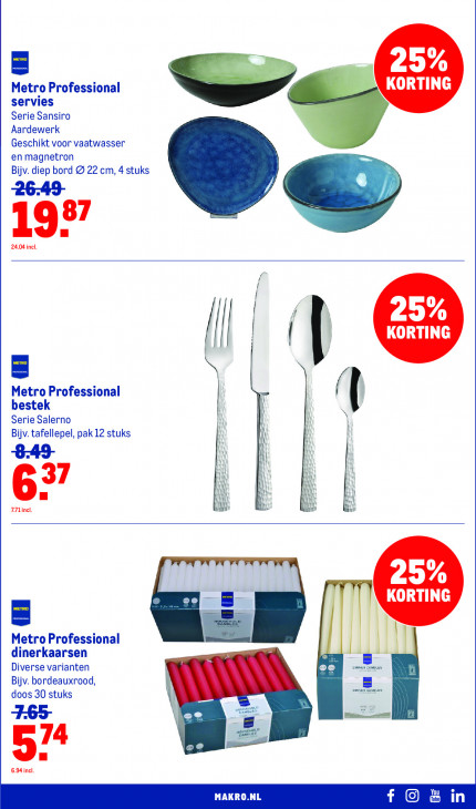 Makro Folder 07.10.2026