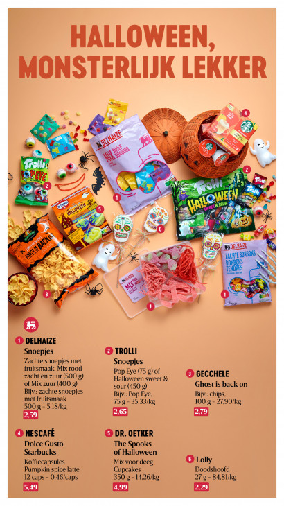 Delhaize Folder 08.10.2026