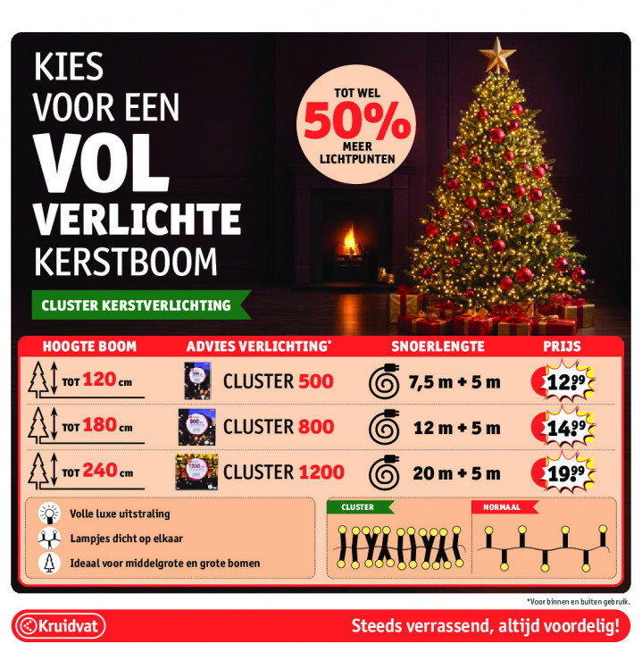 Kruidvat Folder 19.10.2026