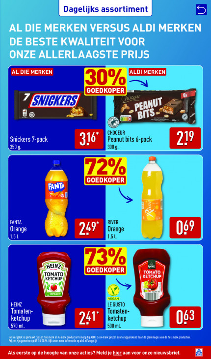 Aldi Folder 02.11.2026